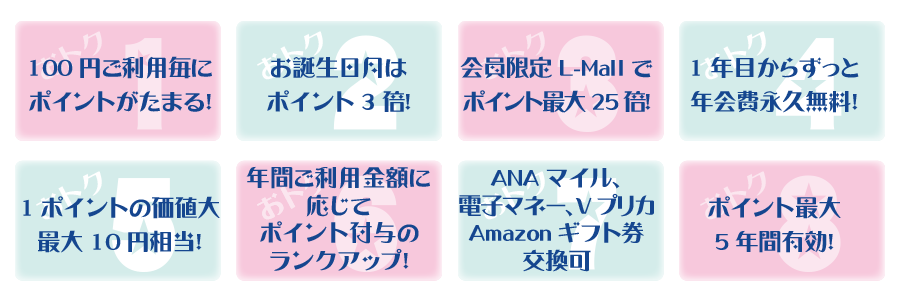 お得1.100円ご利用毎にポイントがたまる お得2. お誕生日月はポイント5倍 お得3. 会員限定L-Mallでポイント最大25倍 お得4. 年会費永久無料 お得5. 1ポイント最大10円相当 お得6. ETCでも100円単位でポイントGET お得7. ANAマイル、電子マネー、Vプリカ、Amazonギフト券と交換OK お得8. ポイント最大5年間有効